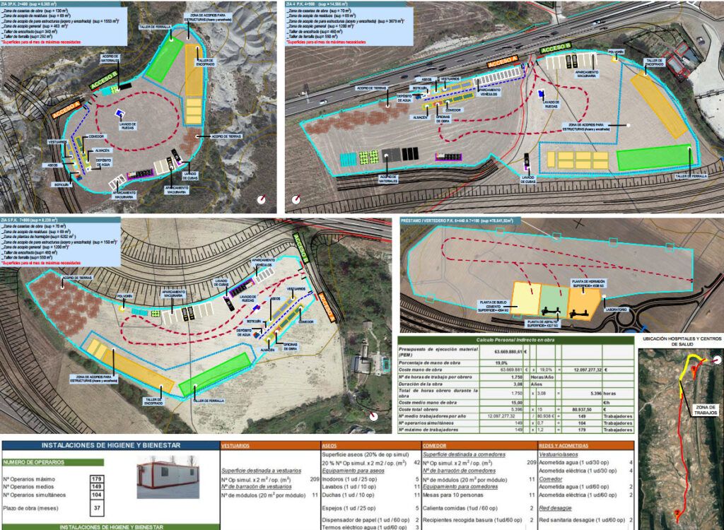 Zonas de instalaciones auxiliares