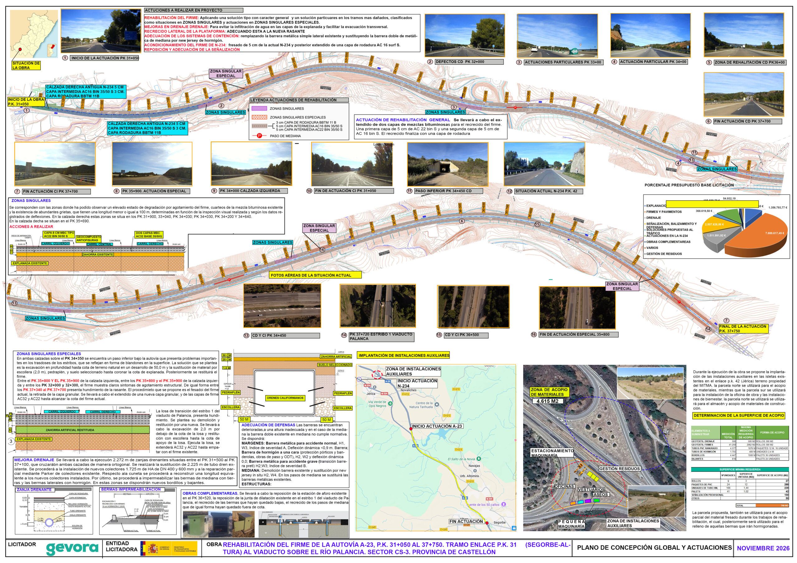 Ofertas técnicas para licitación de obras de rehabilitación de carreteras